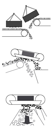 inline cross belt magnetic separator