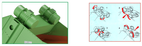 horizontal vibratory motors