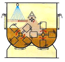 Nominal Filling Level