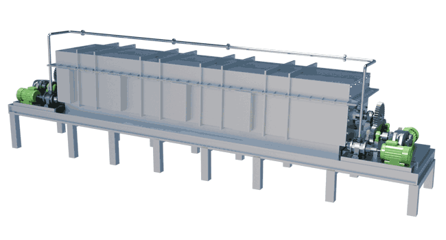 Rotary Retort Furnace Systems