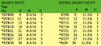 magnetic sheet fanner specifications